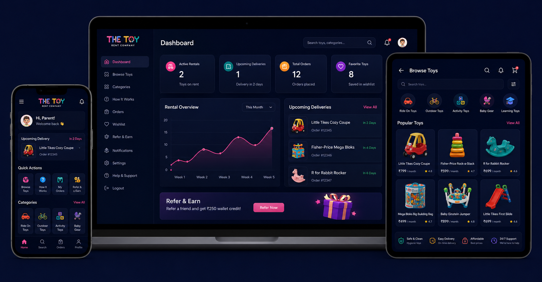 The Toy Rent Company portfolio mockup